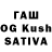 Дистиллят ТГК THC oil d1gnitas